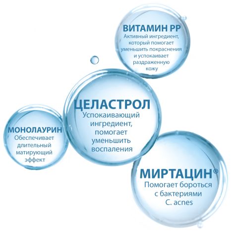 Дюкрэ Керакнил Гликолик+ крем очищающий матир. против закупоривания пор/черн. точек/жирного блеска 30мл №8