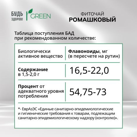 Будь Здоров! Грин фиточай Ромашковый фильтр-пакеты 1,5г № 20 №6