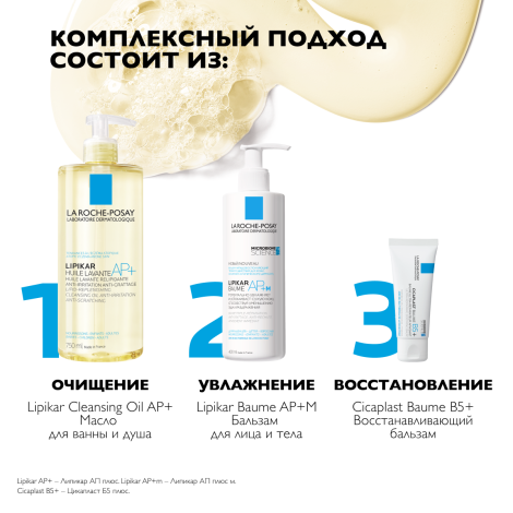 Ля Рош-Позе Липикар Лавант Липидовосстанавливающее смягчающее и увлажняющее масло ши для ванны и душа для сухой, атопичной кожи детей и взрослых 750мл №6
