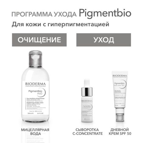Биодерма Пигментбио дневной уход SPF 50+ 40мл 28913A №8