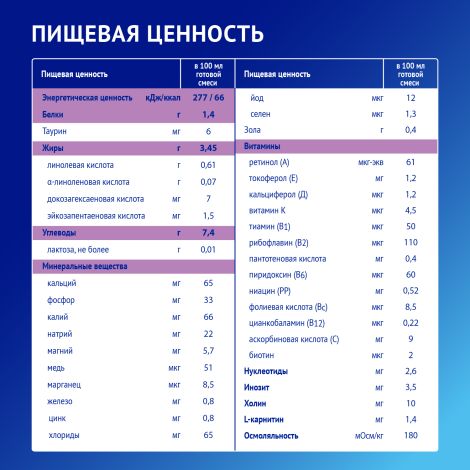 Нутрилак Премиум безлактозный смесь сух специал 600,0 №7