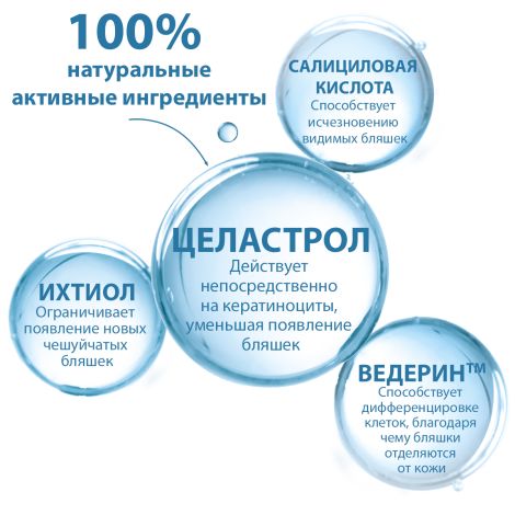 Дюкрэ Кертиоль PSO шампунь для ухода за кожей головы 200мл №10