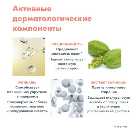Авен Гиалурон Актив B3 Интенсивный регенерирующий ночной крем 40мл №9