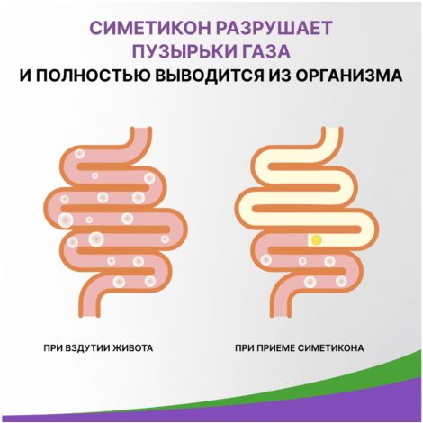 Симетикотик Бэби капли для приема вн. 100мг/мл фл. 20мл №3