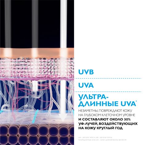 Ля Рош-Позе Антгелиос UVMUNE 400 Увлажняющий солнцезащитный крем для лица и кожи вокруг глаз SPF 50+ 50мл №3
