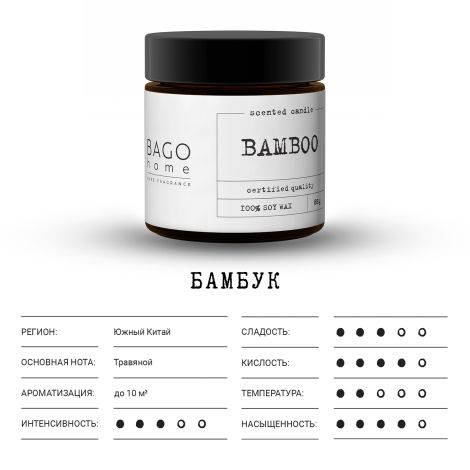 Баго Хом свеча ароматическая Бамбук 88г №2