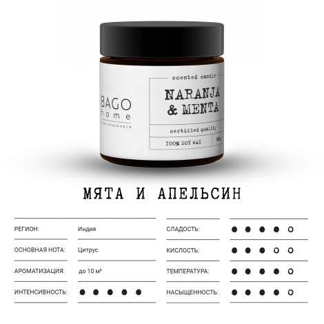 Баго Хом свеча ароматическая Мята и апельсин 88г №2