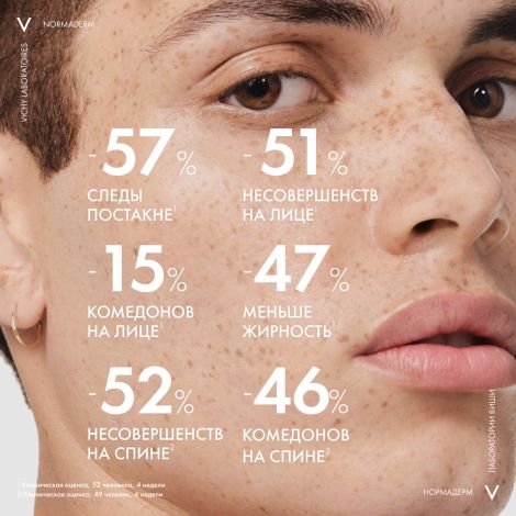 Виши Нормадерм Очищающий гель-сыворотка для умывания лица с эффектом пилинга от прыщей и акне 125мл №3