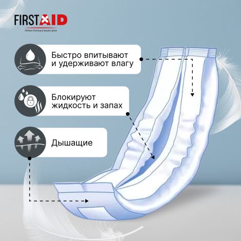 Ферстэйд прокладки урологические для мужчин экстра № 28 №2