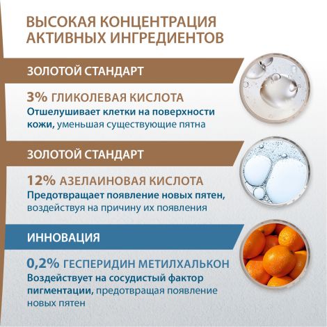 Дюкрэ Меласкрин концентрат против пигментации туба 30мл №6