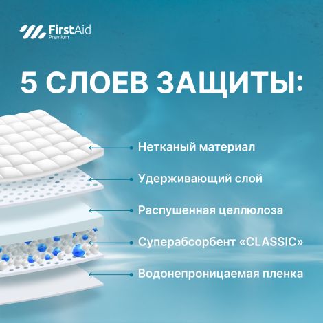 Ферстэйд премиум пеленки впитывающие с суперабсорбентом 60х90см № 10 №4