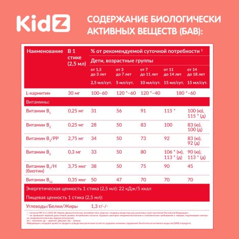 КИДЗ сироп с карнитином в стиках с 1,5лет №20 №3