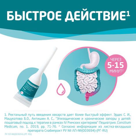 Слабипрокт микроклизма раствор ректальный 9мг / мл+90мг / мл+625мг / мл № 4 №5