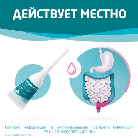 Слабипрокт микроклизма раствор ректальный 9мг / мл+90мг / мл+625мг / мл № 4 №3