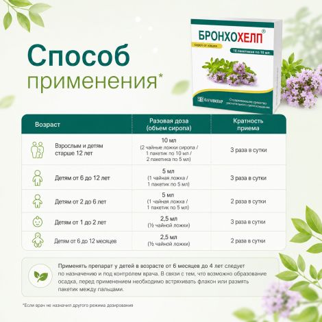 Бронхохелп сироп пак. 5мл № 18 №3