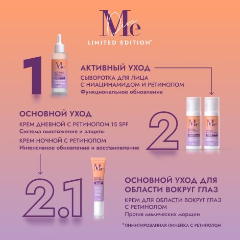 Медива ЛИМИТЕД ЭДИШН сыворотка для лица с ретинолом и ниацинамидом 28мл №5