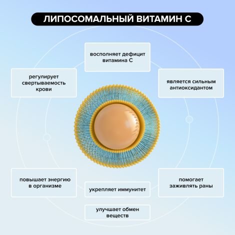 Будь Здоров! Липосомальный витамин С 500мг капсулы № 60 №2