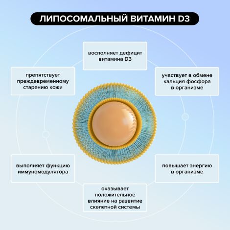 Будь Здоров! Липосомальный D3 1000МЕ капс. №60 №3