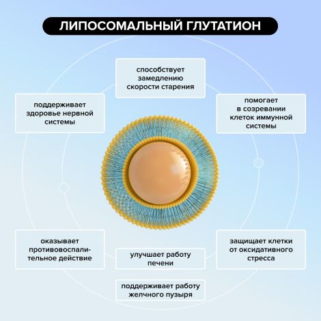 Будь Здоров! Липосомальный Глутатион 100мг капсулы № 60 №2