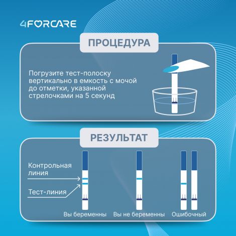4FORCARE Тест-полоска для определения беременности ультрачувствительный №1 №2