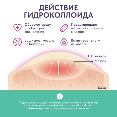 Футэксперт пластырь гидроколлоидный от влажных мозолей 3,7х5,5см №6 №3