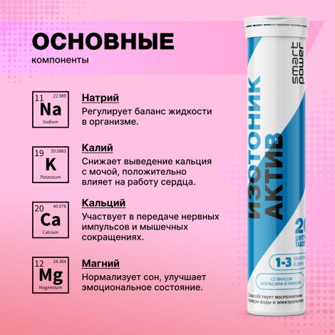 Смарт Пауэр изотоник Актив таблетки шипучие № 20 №4