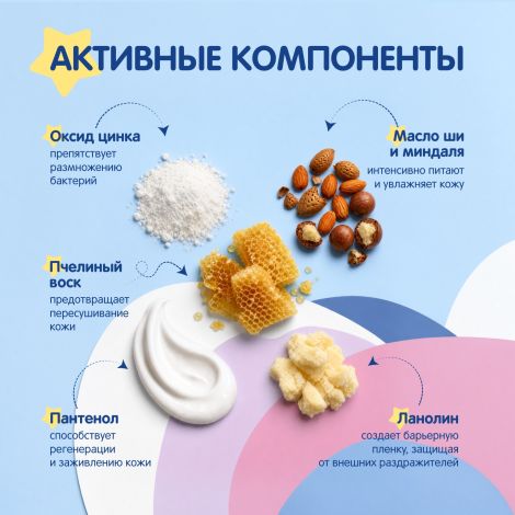 Мал Мала Меньше крем под подгузник 0+ 75мл №2