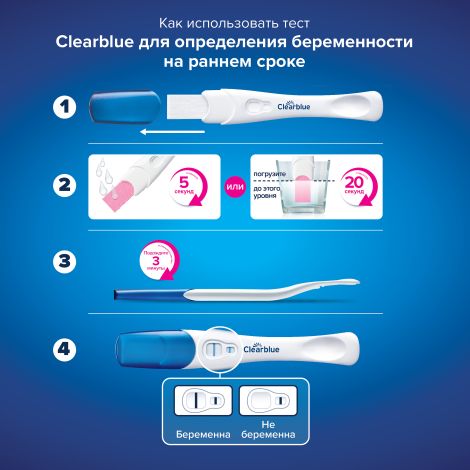 Клиаблу тест для определения беременности Ультра № 1 №6
