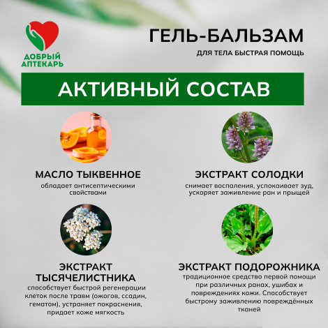 Добрый аптекарь гель-бальзам для восстановления кожи быстродействующий 75мл №3
