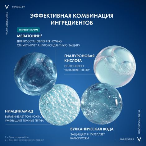 Виши Минерал 89 Ночной увлажняющий крем для лица с мелатонином, восстанавливающий, для всех типов кожи 50мл №4