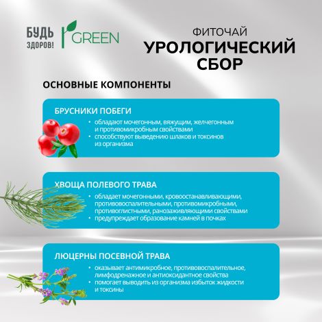 Будь Здоров! Грин фиточай Урологический сбор ф/п 1,5г №20 №4