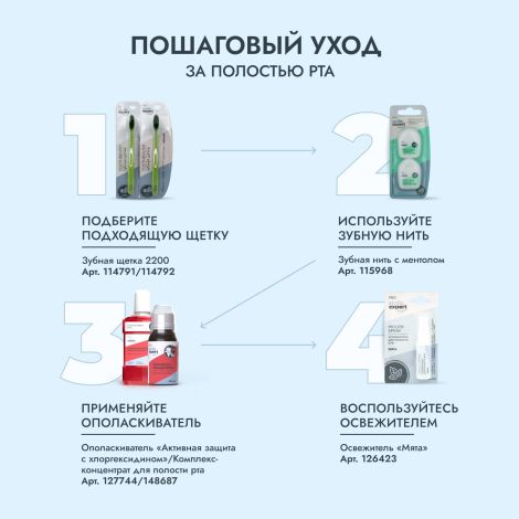 Смайл Эксперт ПРО зубная паста активная защита от кариеса 75мл №3