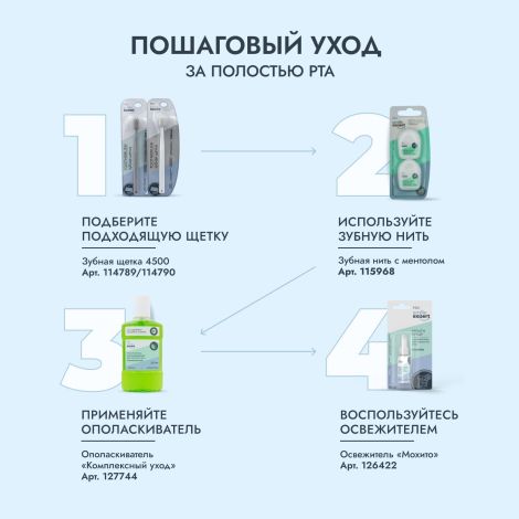 Смайл Эксперт ПРО зубная паста длительная защита и свежесть 75мл №4