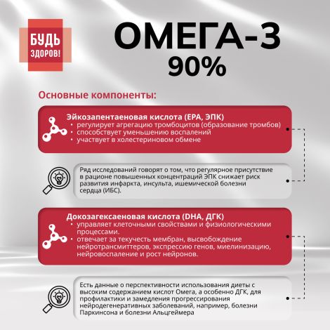 Будь Здоров! Омега-3 90% 1300мг капс. №60 №4