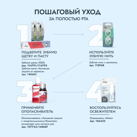 Смайл Эксперт ПРО ополаскиватель для полости рта активная защита с хлоргексидином 250мл №3