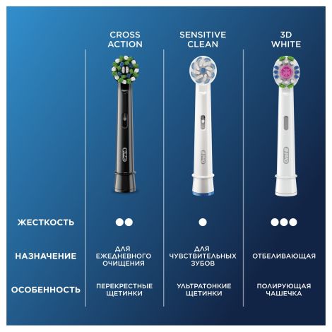 Орал би насадка сменная для электрической зубной щетки про кросс экшин №2 цвет черный №9