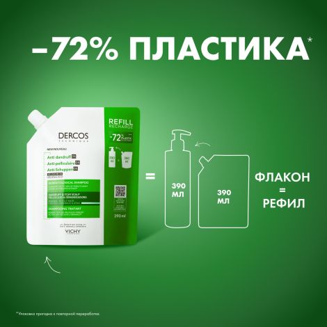 Виши Деркос Техник шампунь-уход для норм. и жирных волос интенсивный против перхоти DS рефил 390мл №10