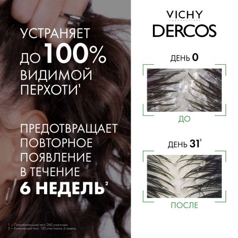 Виши Деркос Техник шампунь-уход для норм. и жирных волос интенсивный против перхоти DS рефил 390мл №2