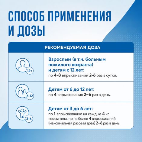Бензилор Септ спрей для мест.прим. 0,255мг/доза 30мл №1 №3