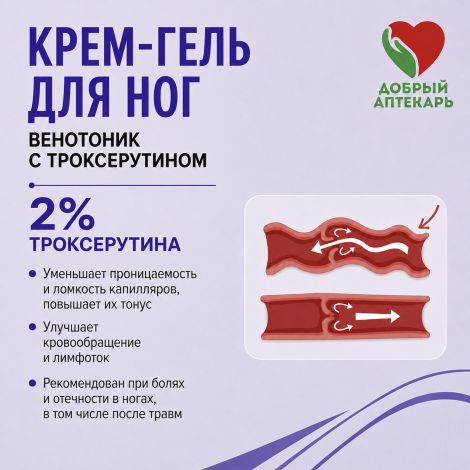 Добрый аптекарь крем-гель для ног венотоник с троксерутином 50мл №5
