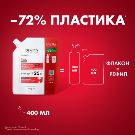 Виши Деркос Техник шампунь против выпадения волос Энерджи плюс рефил 400мл №4