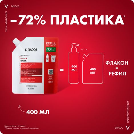 Виши Деркос Техник шампунь против выпадения волос Энерджи плюс рефил 400мл №6