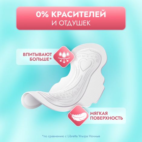Либретта прокладки ультратонкие сенситив нормал+ с мягкой поверхностью №8 №3