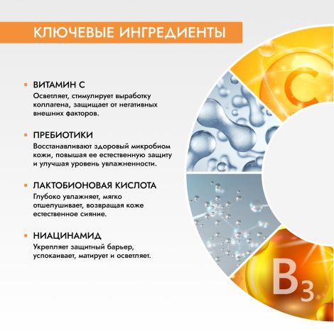 Медива СМАРТ КЕА пилинг для сияния кожи с комплексом кислот 30мл №4
