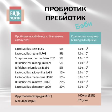 Будь Здоров! Пробиотик+Пребиотик Бэби 0+ 2 млрд. саше №10 №6