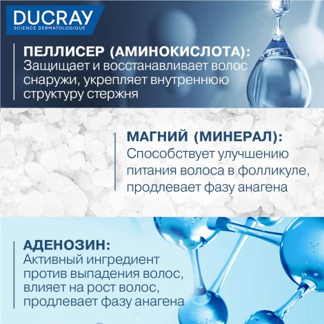 Дюкрэ Анафаз шампунь для роста волос замедляющий выпадение 200мл №6