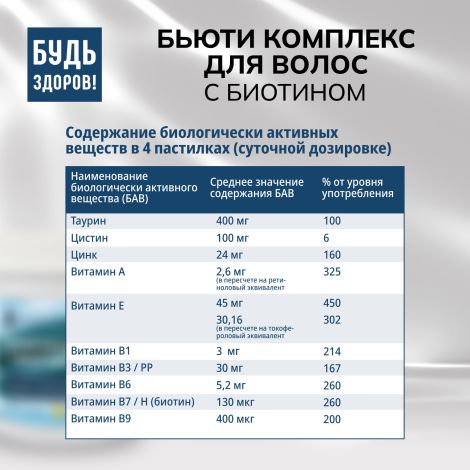 Будь Здоров! Бьюти комплекс для волос с биотином мармеладные пастилки со вкусом тропических фруктов №60 №4