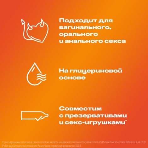 Дюрекс гель Плей Хит согревающий эффект 50мл №2