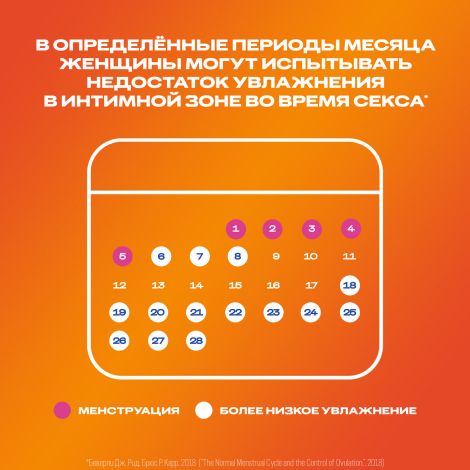 Дюрекс гель Плей Хит согревающий эффект 50мл №7