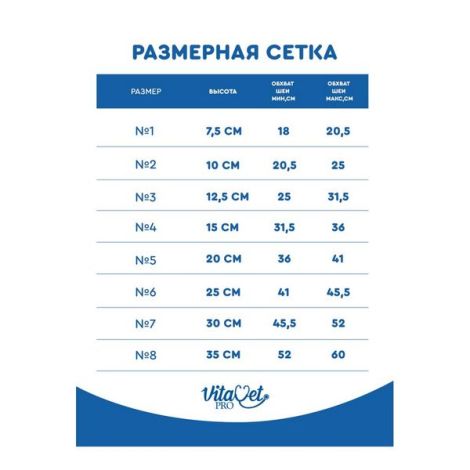 Воротник защитный на липучке Pro VitaVet 20см р.5 №2